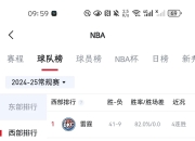 火箭陷入低谷，关键时刻神级表现连败，全明星入选球队命运悬念！